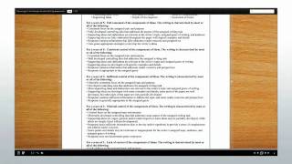 Scoring Tests and Using the Evaluation Chart