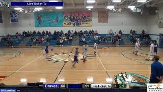 Irene-Wakonda Eagles JV vs Marty JV  Girls and Boys