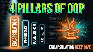 Java OOP: 4 Pillars Explained + Encapsulation with Practical Examples | Java Series