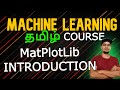 MATPLOTLIB INTRODUCTION (MACHINE LEARNING) தமிழ் #codinganna
