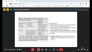 【2024台灣血脂衛教協會(線上)學術研討會】- 1110場次