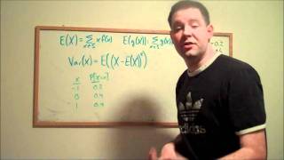 E1.4. Expectation and Variance of a Random Variable (Econometrics Math)