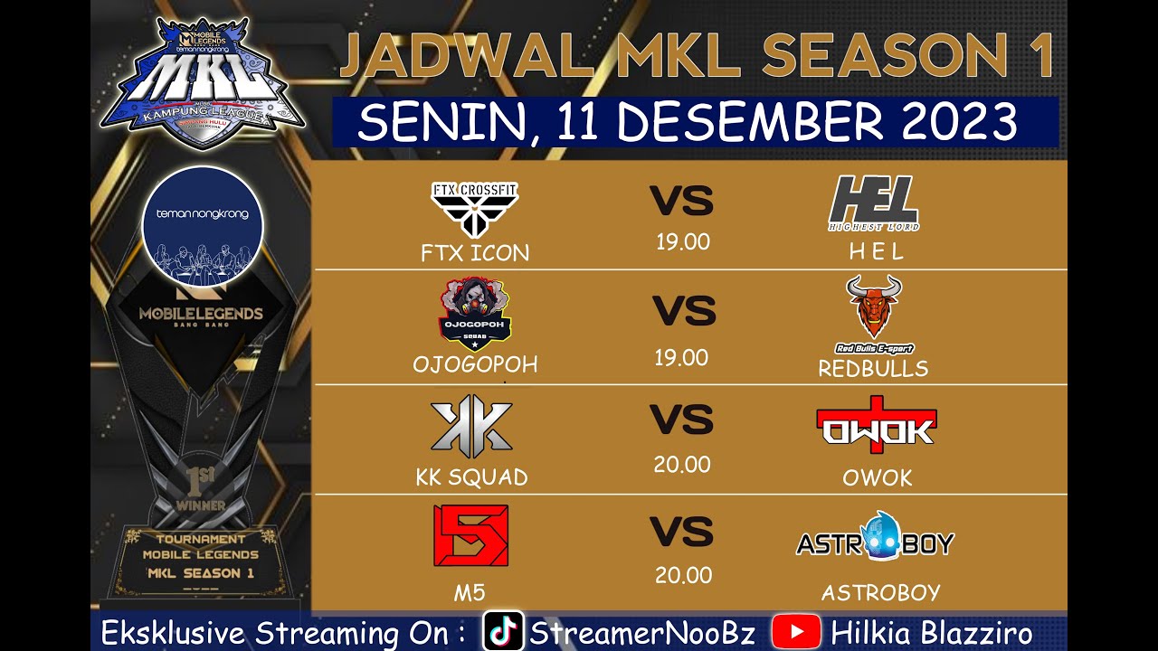 Tournament Mobile Legends Mkl Teman Nongkrong Balai Berkuak Day 2 Youtube