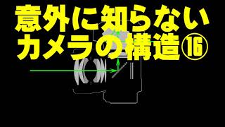 意外に知らないカメラの構造⑯　望遠ズームレンズ編