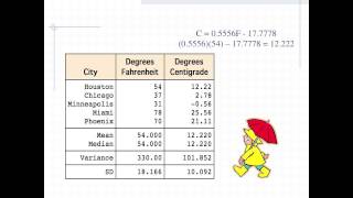 3 J Summarizing Distributions Effect of Linear Transformations