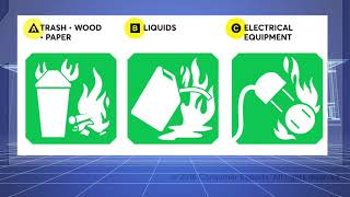 How to Use a Fire Extinguisher Before You Need It Consumer Reports YouTube