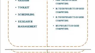 GRID COMPUTING PROJECTS IN WESTERN AUSTRALIA