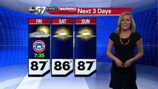 Thursday, September 3, 2015 South Bend Cubs Forecast