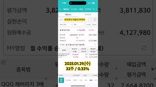 2025.01.29.(수) 미국주식 적립식 투자