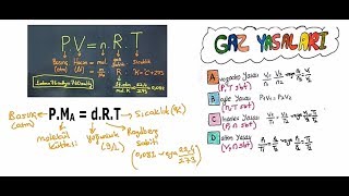 Gazlar - Baştan Sona Özet (Gaz Formüllerinin Tamamı)
