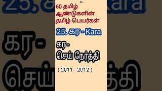 60 தமிழ் ஆண்டுகளின் தமிழ் பெயர்கள் பாகம் 3