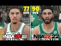 Scoring With Jayson Tatum In Every NBA 2K!