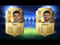 Saddest downgrades in FIFA (2022) | LMX Football