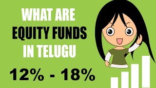 EQUITY FUNDS :What are EQUITY FUNDS in Telugu |MUTUAL FUNDS in Telugu 2017 (NEW RESEARCH)