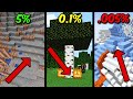 rarest secret rooms in minecraft #2