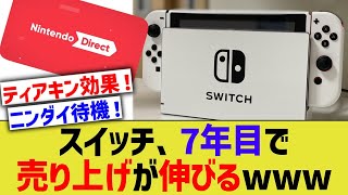 ニンテンドースイッチ、発売7年目なのにまた売り上げが伸びてしまうwwww【任天堂】