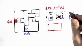 Optimal Path - Artificial Intelligence for Robotics