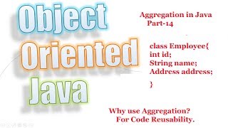 Java Tutorial 14 : Aggregation in Java | With Real Life Example -YouTube