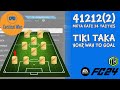 EAFC 24 Meta 41212(2) Custom Tactics, Tiki Taka to goal.