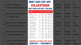 NEET 2024 🔥 Rajasthan State Cut Off and Fee Structure 🔥 Open Quota #shorts #neet #viral #neet2024