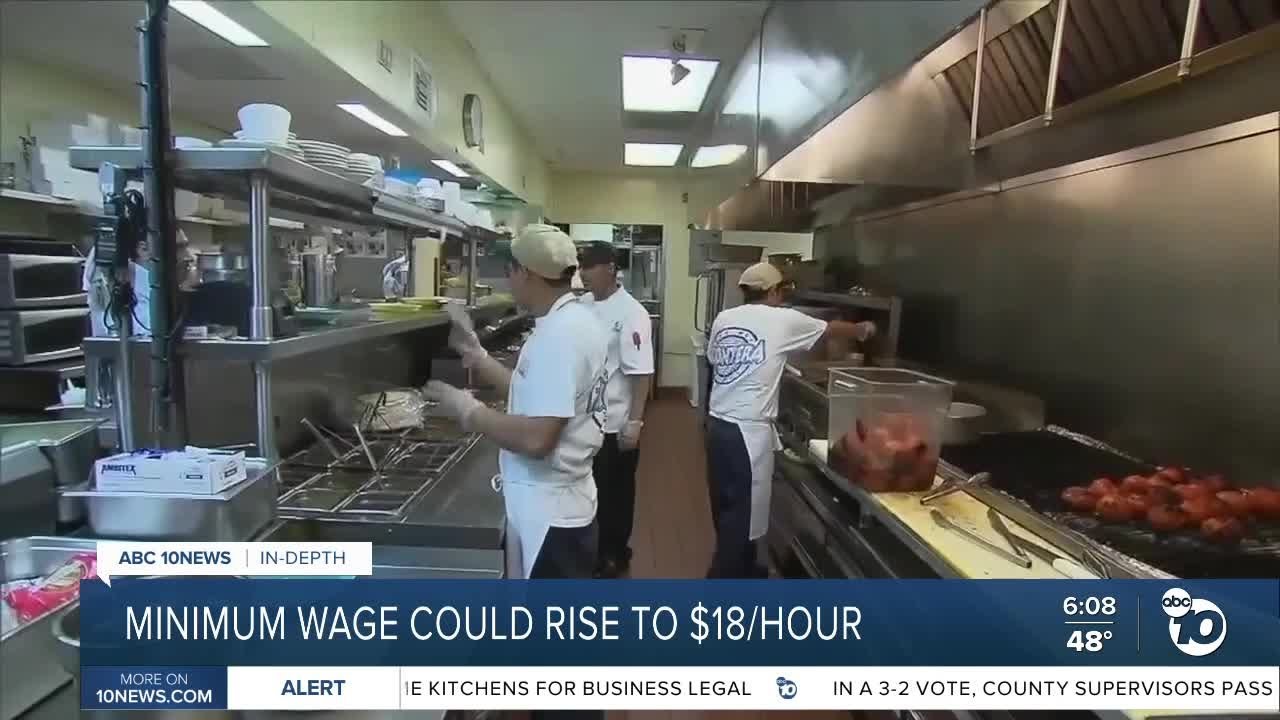 Could California Get An $18 An Hour Minimum Wage? - YouTube