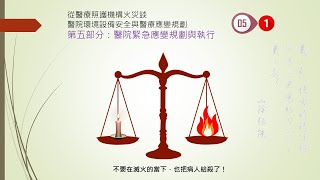 從醫療照護機構火災談醫院環境安全與醫療緊急應變規劃課程(2021年) 第五部分『醫院緊急應變規劃與執行』（1/4）