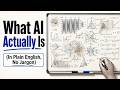 My AI Apprentice: 1_2 What AI Actually Is (In Plain English, No Jargon)