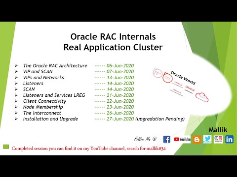 000 - Oracle RAC Internals Series Real Application Cluster - Oracle RAC Complete Understanding