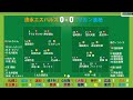 【映像無し】j1第23節　清水エスパルスvsサガン鳥栖　他　サッカー見ながら実況みたいな感じ