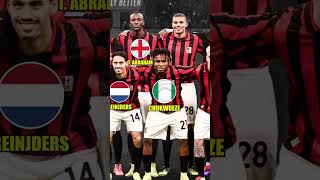 AC MILAN Squad Team 2024 | 125th Anniversary kit