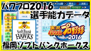 【パワプロ2016】 ソフトバンクホークス 全選手能力データ 第一回アップデート 【実況パワフルプロ野球2016】 和田毅、高橋純平など