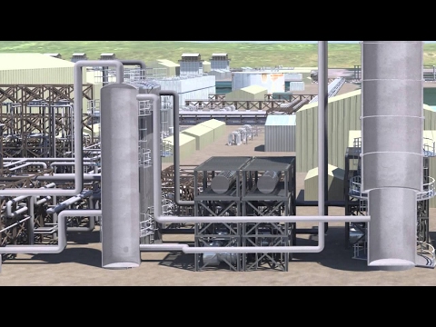 How would using CCS affect the efficiency of a power station?