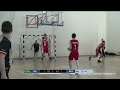 aleksandar jolicic basketball highlights 2022