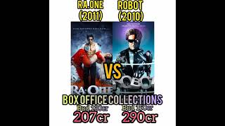robot vs ra.one full comparison|budget and Box office collection| #shorts #ytshorts