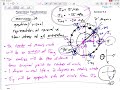 Mechanics of Materials - Mohr's Circle