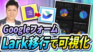 【GoogleからLarkへ】GoogleフォームをBaseに置き換える方法【Lark移行方法】
