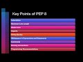 Mastering Python Style: An Introduction to PEP 8 for Beginners| Detailed Tutorial