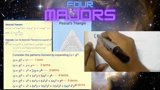 Pascal's Triangle and the binomial expansion