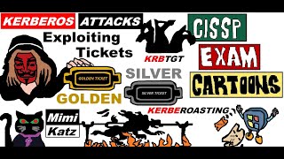 CISSP Cyber Security: Kerberos & Kerberoasting (Silver & Golden Ticket Attacks) #kerberos #cissp