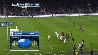 Highlights: England 19 France 16