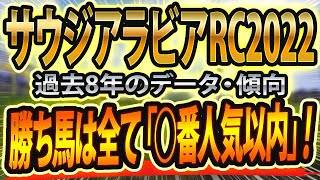 サウジアラビアロイヤルカップ2022　過去データを分析した競馬予想🐴 ～JRAサウジアラビアRC(g3)の想定馬と予想オッズ～ サインはウマ娘と称号？