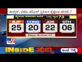 mysuru mayoral polls ಹೇಗಿದೆ ಮೈಸೂರು ಮಹಾನಗರ ಪಾಲಿಕೆಯ number game..