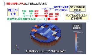 02 天ケ瀬ダム再開発流入部における生コン情報の活用による生産性向上