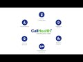 for quality healthcare services...callhealth