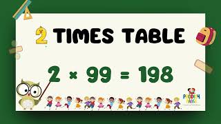 2 TIMES TABLE