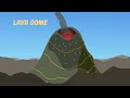 learn about different types of volcanoes earth science song for kids klt