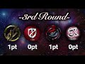 【荒野行動】zt vs αd vs 芝刈り機 vs jk 【史上初四皇戦】