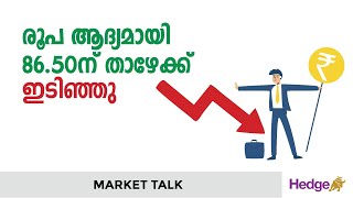 രൂപ ആദ്യമായി 86.50ന്‌ താഴേക്ക്‌ ഇടിഞ്ഞു | Hedge Market Talk 13 January 2025