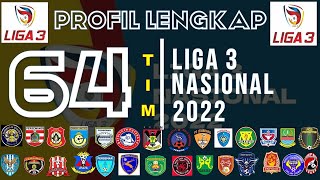 Ini Dia Profil Lengkap ~  64 Tim Peserta Liga 3 Nasional Musim 2021-2022
