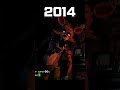 Evolution of foxy fnaf